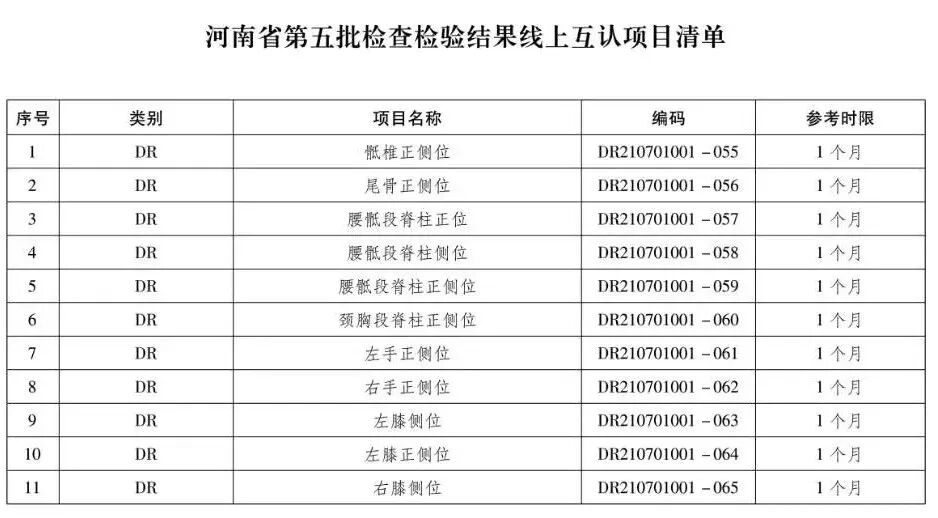 检验检查结果互认再升级，郑州军海全面推行230项互认项目