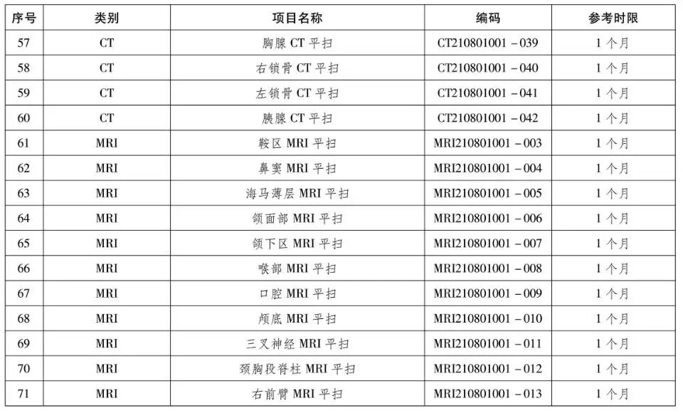 检验检查结果互认再升级，郑州军海全面推行230项互认项目