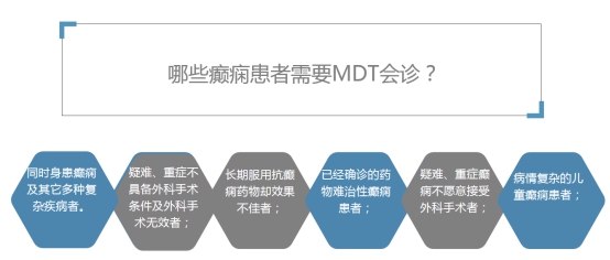 庆双节，护健康 京豫名医多学科联合会诊即将开始啦!